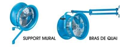 Ventilateurs à jet d'eau