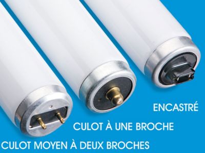 F96T12, Tubes fluorescents, Ampoules fluorescentes en stock ULINE.ca