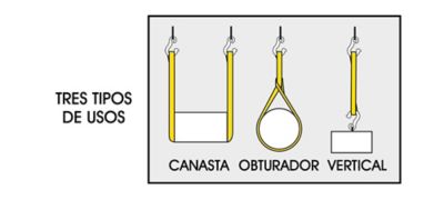 Eslingas
