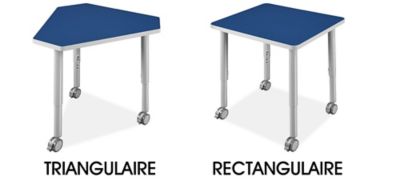 Tables d'activité mobiles