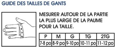 Tailles pour les gants