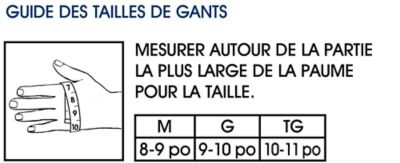 Tailles pour les gants