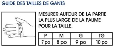 Tailles pour les gants