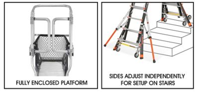 Safety Cage Ladders