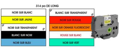 Ruban adhésif pour étiquettes TZe