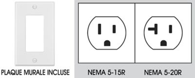 Prises de courant DDFT