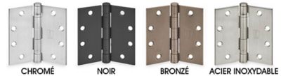 Charnières de porte