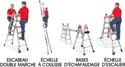 Échelles polyvalentes