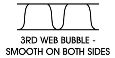 Bubble Bags: Smooth on Both Sides