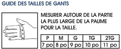 Tailles pour les gants