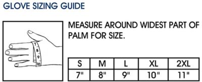 Measuring for Gloves