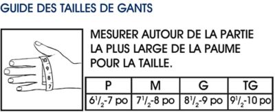 Tailles pour les gants