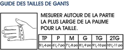 Tailles pour les gants