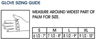Measuring for Gloves