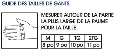 Tailles pour les gants