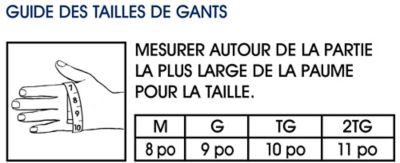 Tailles pour les gants