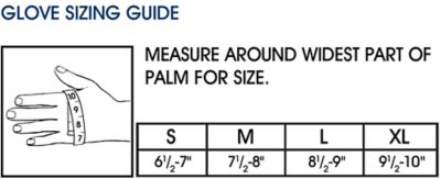 Measuring for Gloves