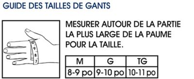 Tailles pour les gants
