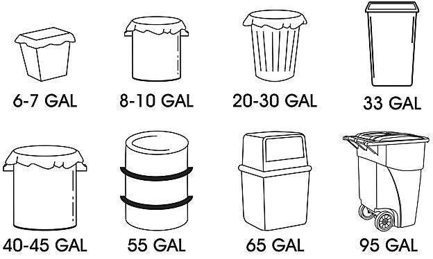 Dimensions pour les sacs poubelle industriels