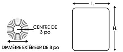 Thermal Transfer Labels