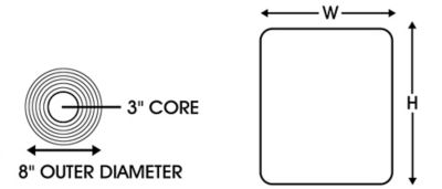 Thermal Transfer Labels