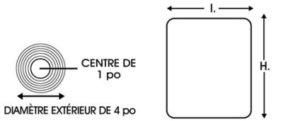 Étiquettes adhésives à transfert thermique