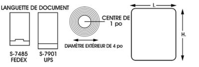 Étiquettes adhésives thermiques directes
