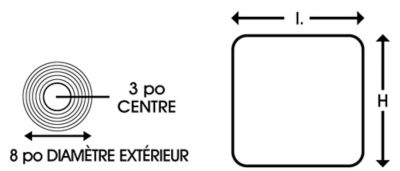 Étiquettes adhésives thermiques directes