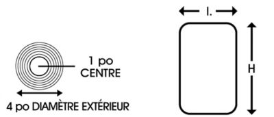 Étiquettes adhésives à transfert thermique