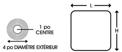 Étiquettes adhésives thermiques directes