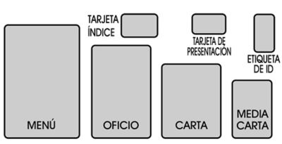 Tamaños de Bolsas para Enmicar