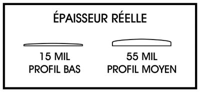 Glue Dots: épaisseur réelle