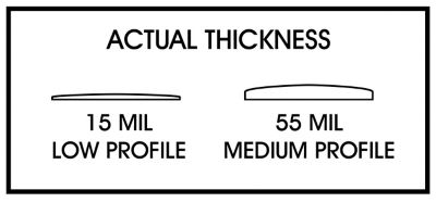 Glue Dots: Actual Thickness