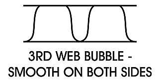 Bubble Bags: Smooth on Both Sides