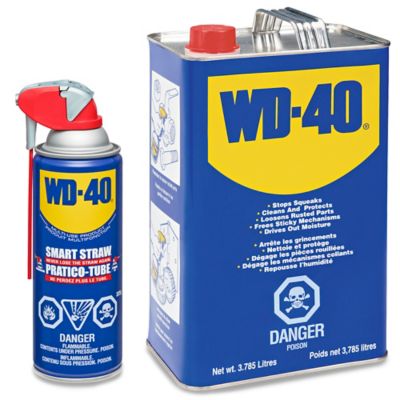 Belum Banyak Yang Tahu, Ini Fakta Menarik WD-40, Namanya, 48% OFF