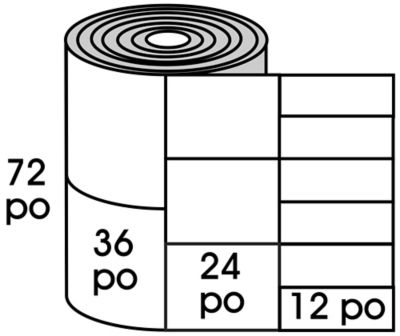 Dimensions du rouleau