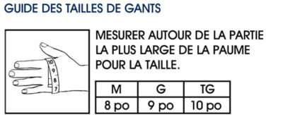 Tailles pour les gants