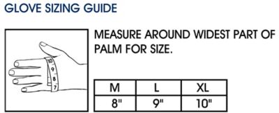 Measuring for Gloves