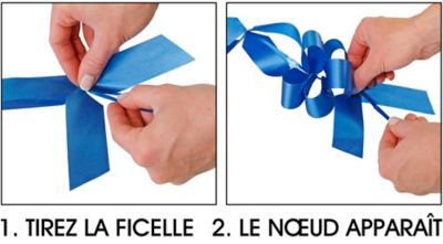 Instructions: 1. Tirez la ficelle, 2. Le nœud apparaît