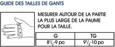Tailles pour les gants