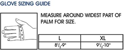 Measuring for Gloves