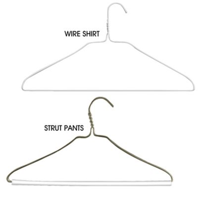Wire Hangers