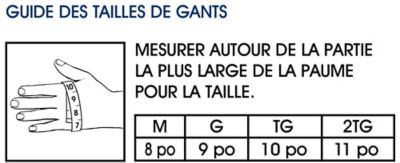 Tailles pour les gants