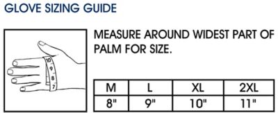 Measuring for Gloves