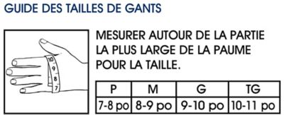 Tailles pour les gants