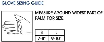 Measuring for Gloves