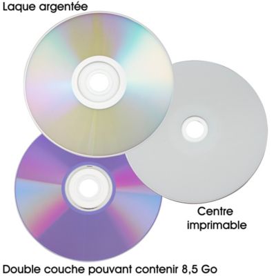 Uline – Médias DVD