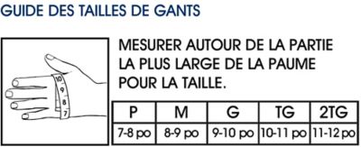 Tailles pour les gants