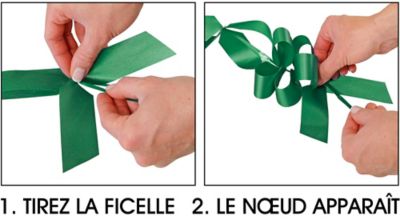 Instructions : 1. Tirez la ficelle, 2. Le nœud apparaît
