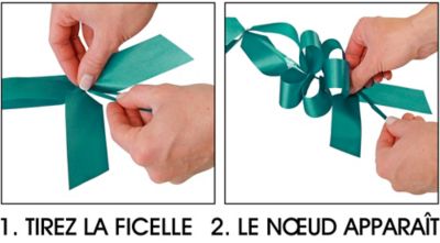 Instructions : 1. Tirez la ficelle, 2. Le nœud apparaît
